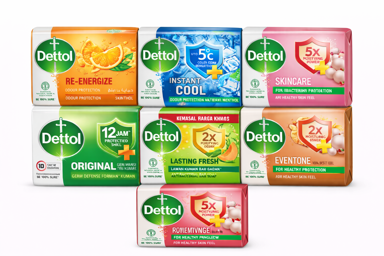 The How Greedy Bundle